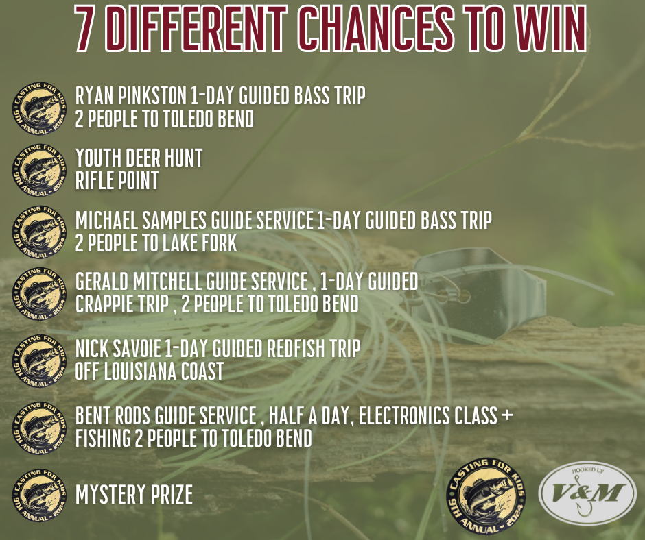 Casting for Kids Raffle